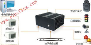 亞運(yùn)會智能交通電子警察系統(tǒng) 信息技術(shù)咨詢服務(wù)的核心價值與實(shí)踐路徑